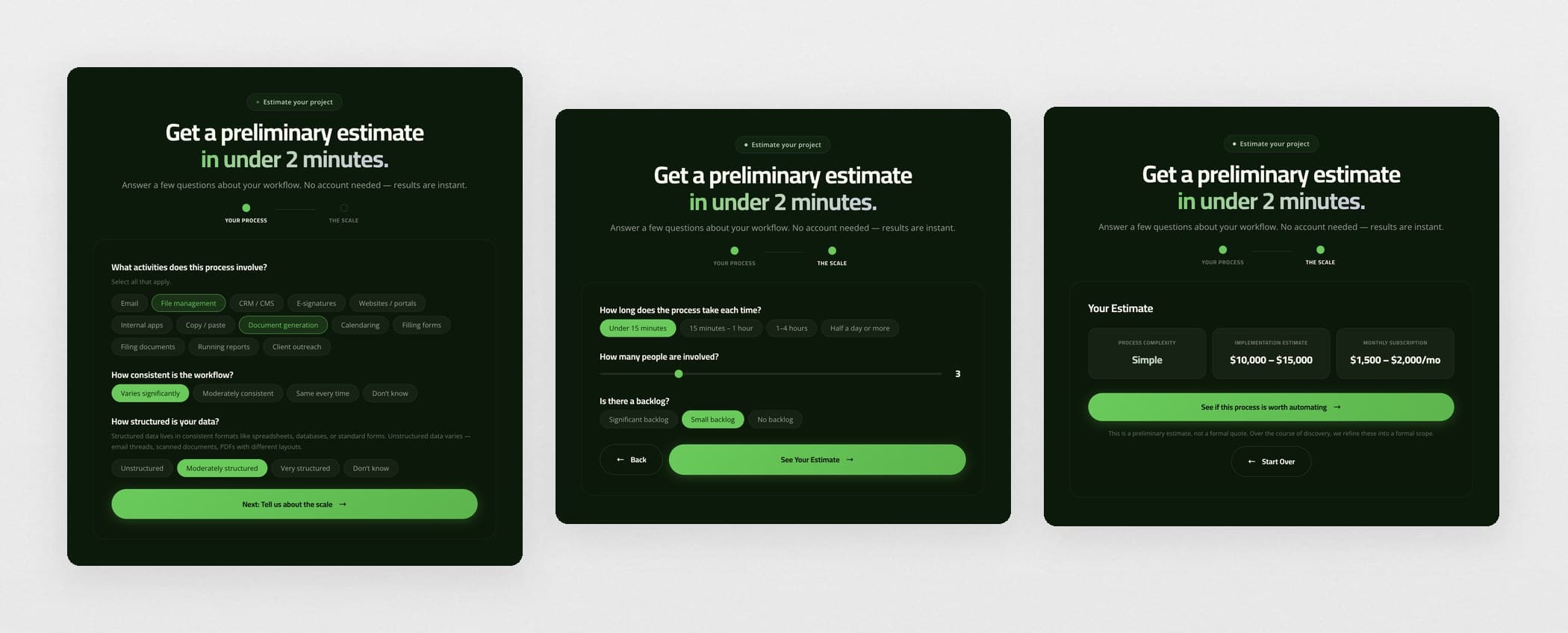 The estimator, step by step