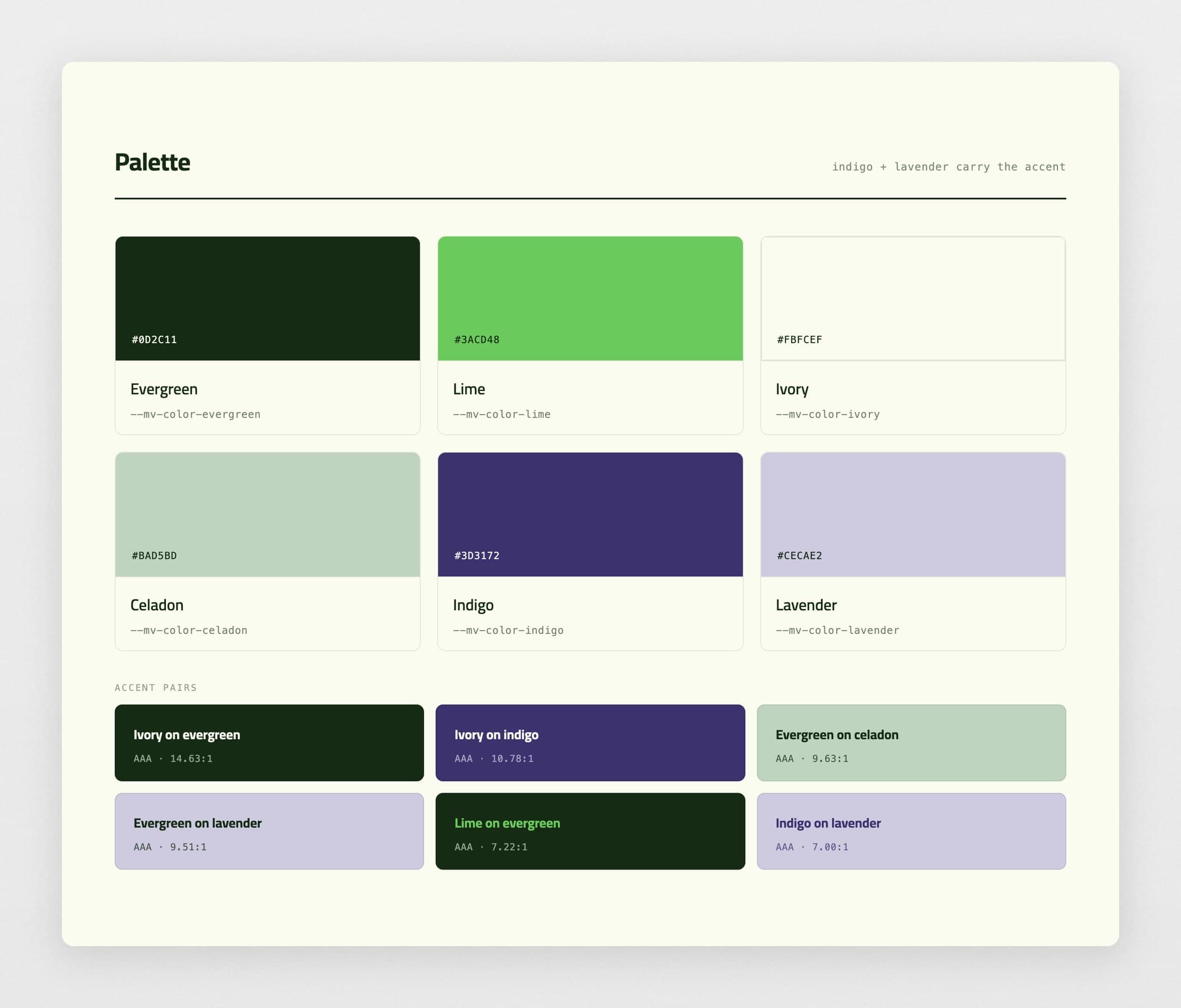 The palette, with indigo and lavender carrying the accent