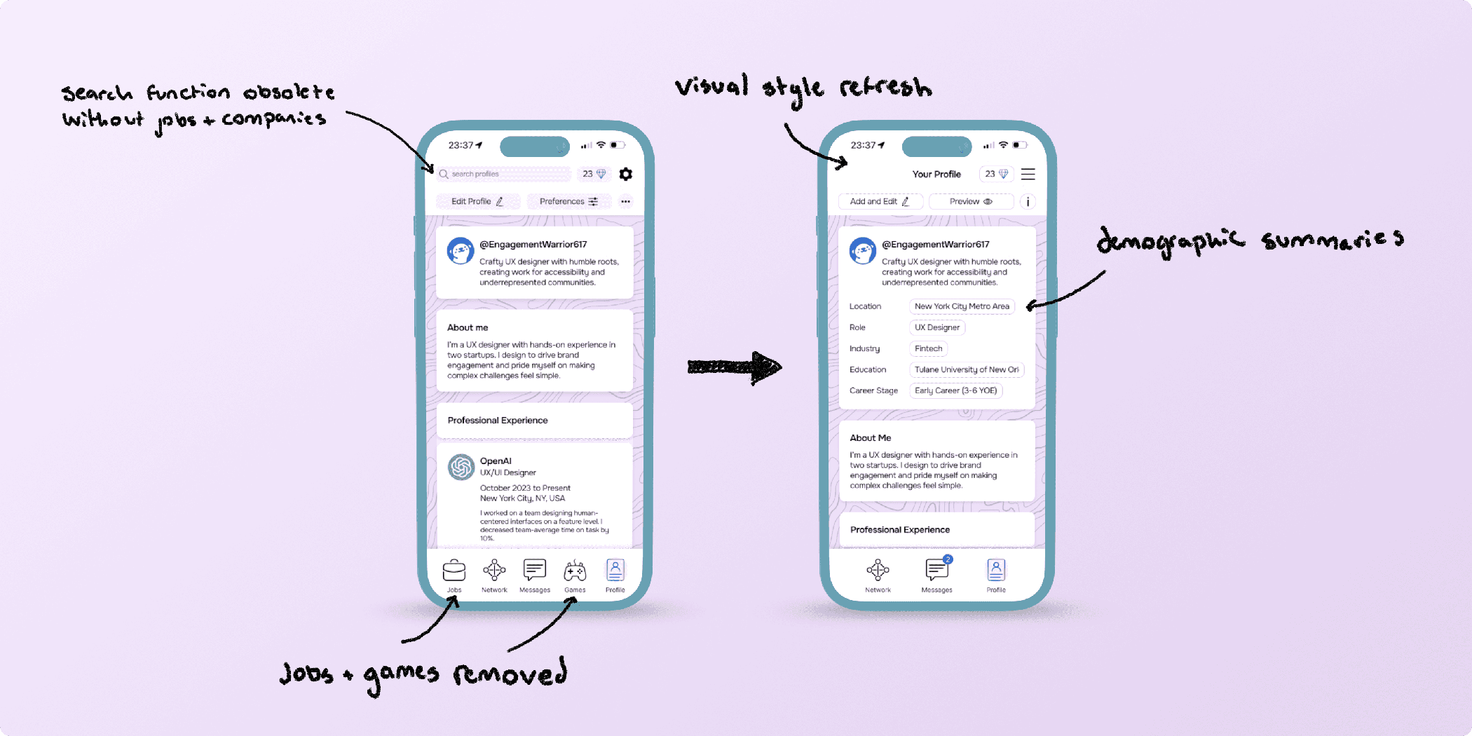 Sketch and Mockup Detailing OtterLoon's GTM Simplification