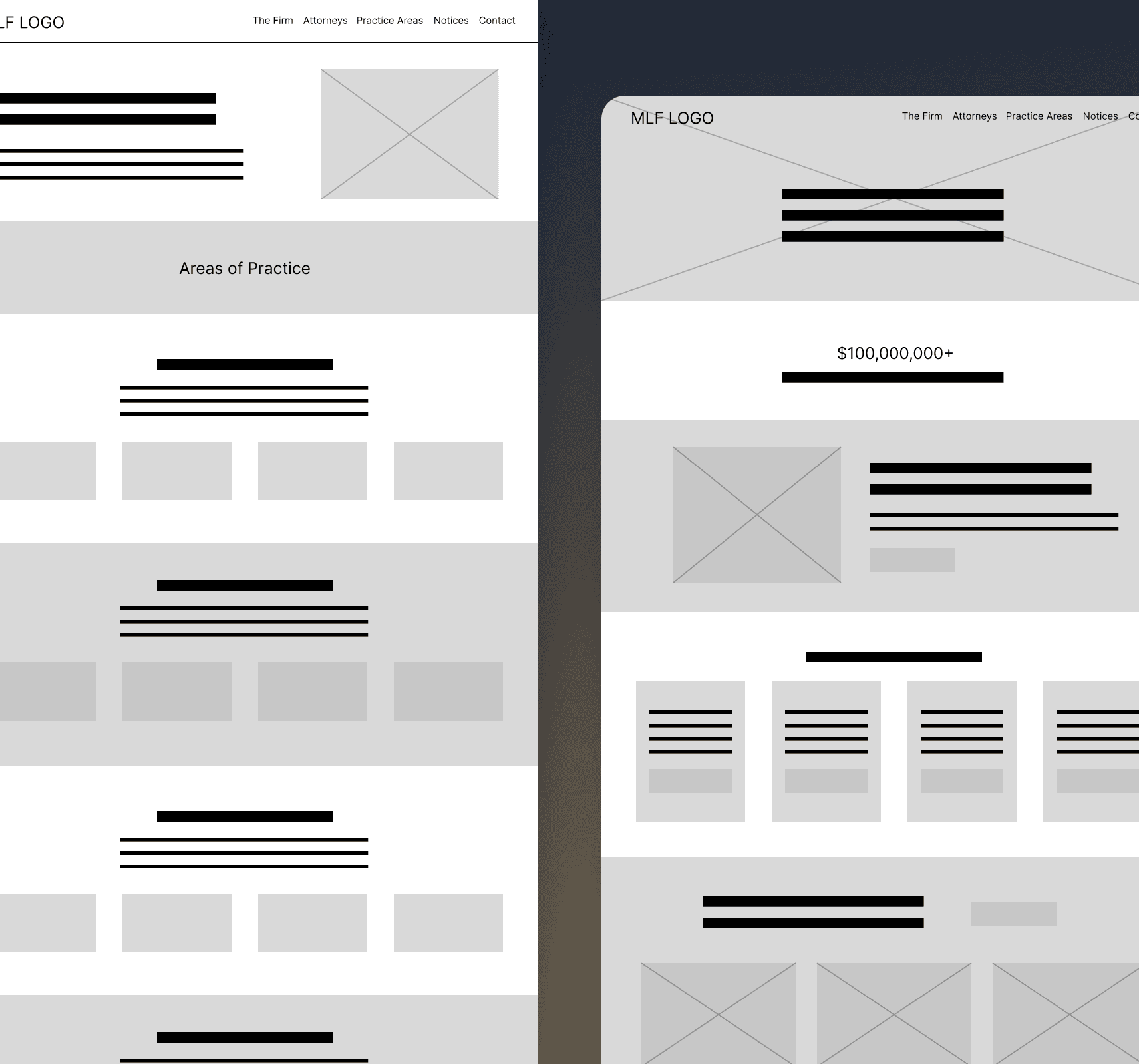 Mid-fidelity wireframes for the modernized pages