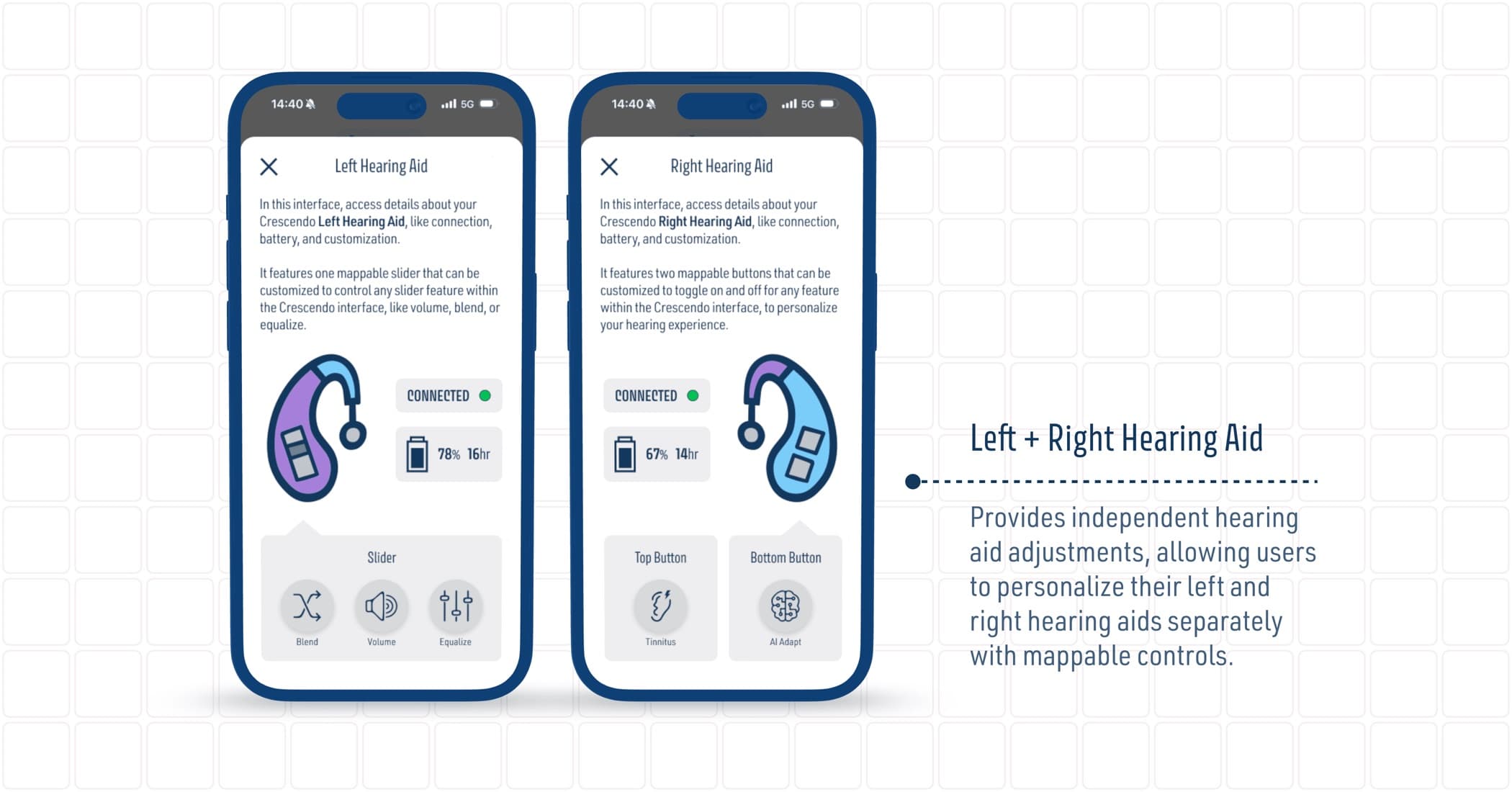 Hearing Aid Details Final Mockup